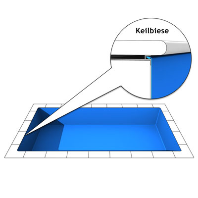 Poolfolie Rechteckpool, Keilbiese